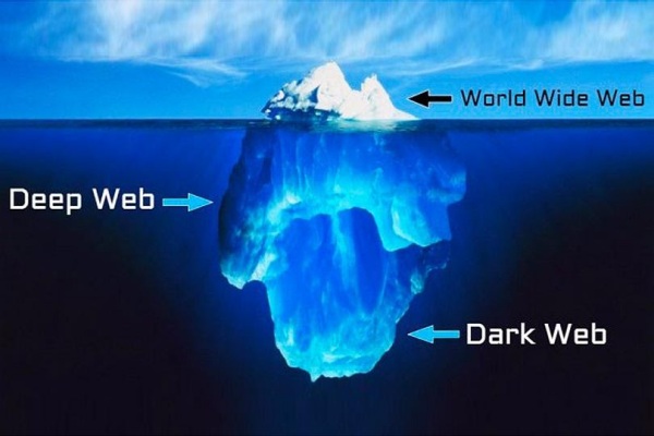 “Deep e dark web”: i pericoli per i minori